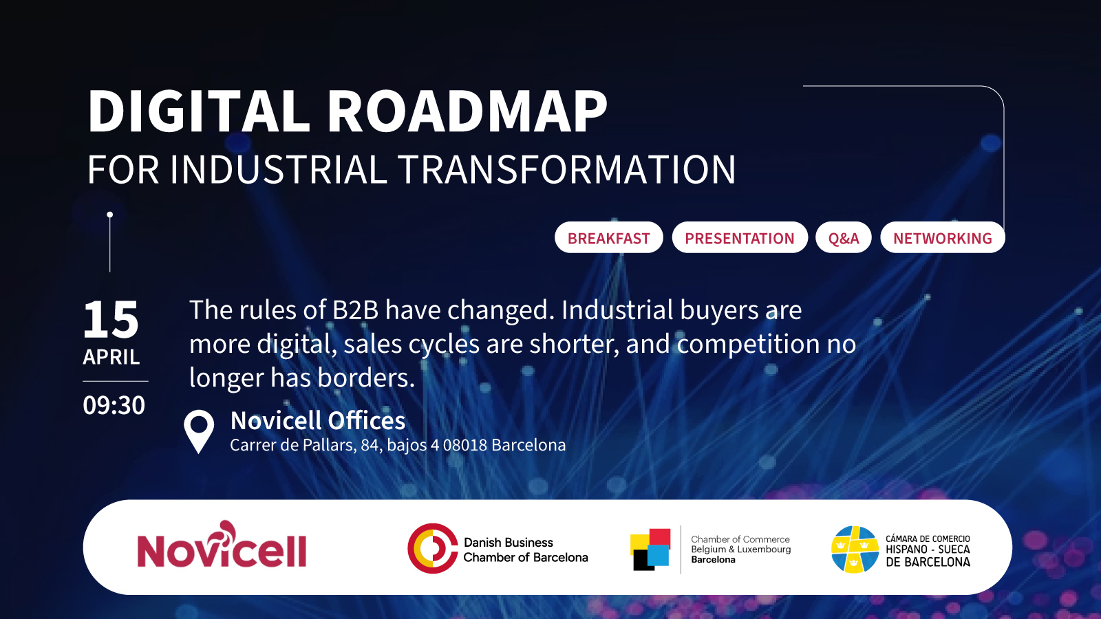 Digital Roadmap for Industrial Transformation